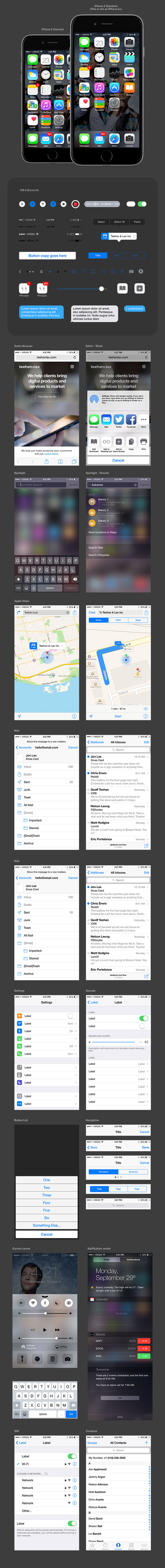 IOS8 GUI UI KIT PSD - Full