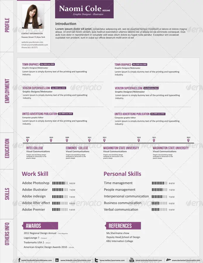 Minimalist Resume Template PSD