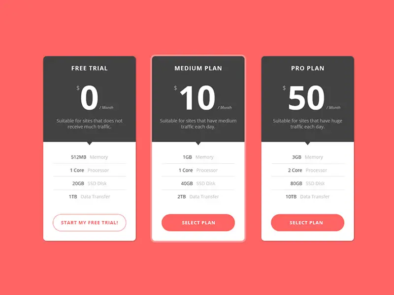 Pricing Table PSD Mockup
