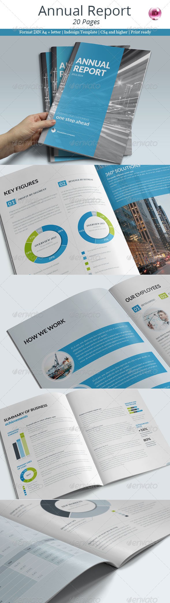 Annual Report 20 Pages