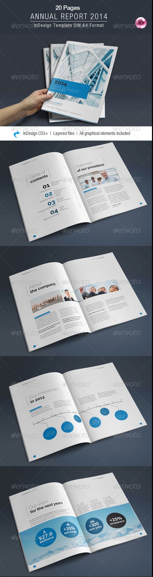 Annual Report 20 Pages