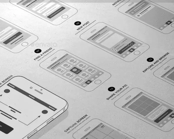 App Wireframes UI Kit