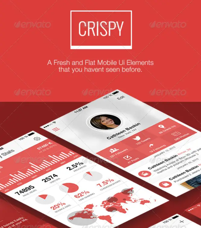 Crispy - A Fresh & Flat Mobile UI Design